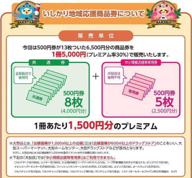 いしかり地域応援商品券